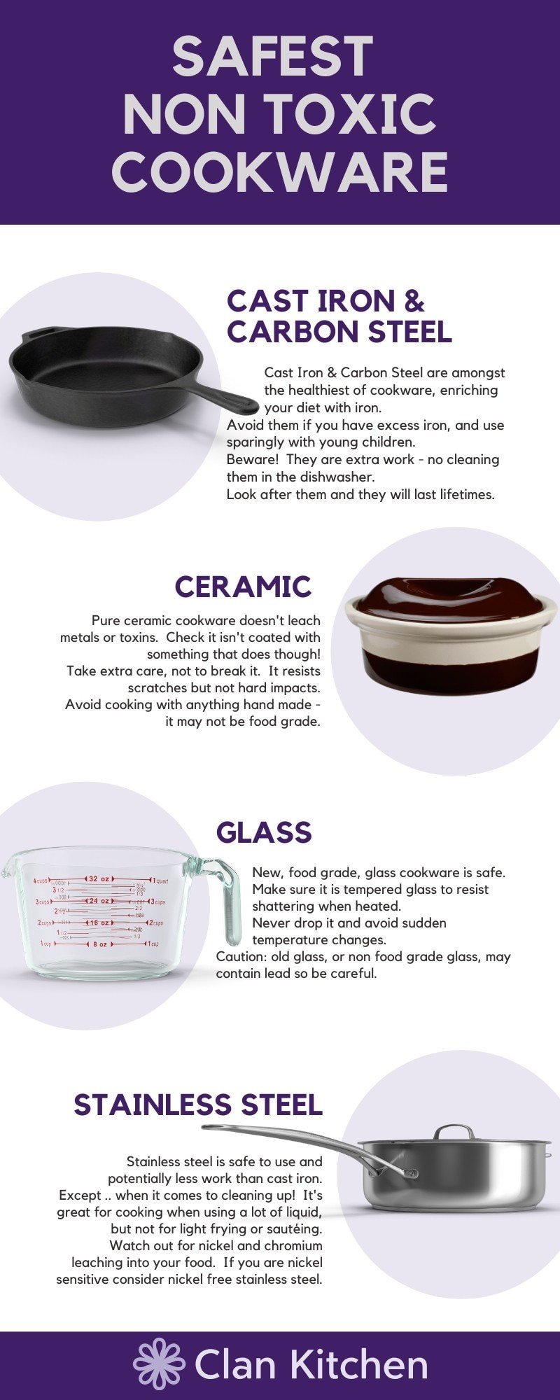 Clan-Kitchen-Safest-Cookware-Infographic