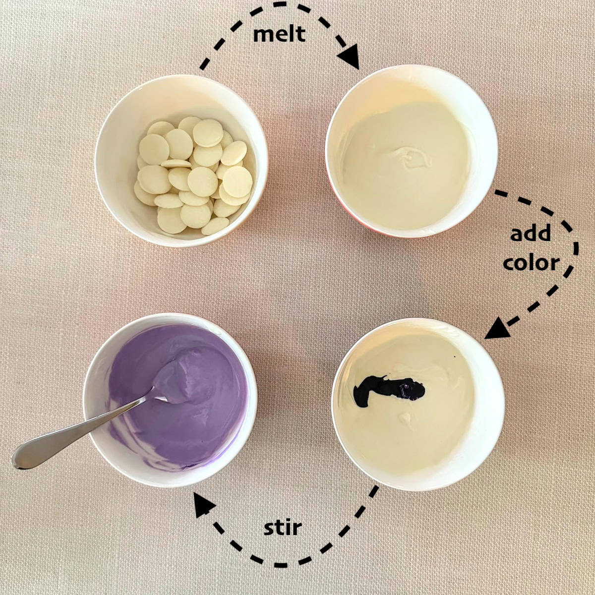 process of melting and dying candy wafers